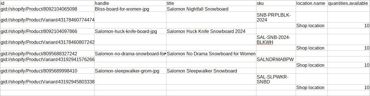 Shopify CSV File Sample for Inventory Upload